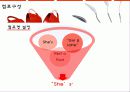 신업태 창업 PPT 발표자료 - 라떼아트 전문카페 [A++] 10페이지