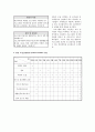 교육문화사업 - 어르신 여가문화사업 계획서 7페이지