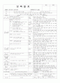 평가인증 통과한 11월 우리나라 세계여러나라 보육일지 (6~7세 통합) : 우리나라와 다른 나라의 집 3페이지