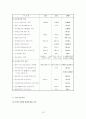 사회복지 법제 농어촌 주민의 보건복지 증진을 위한 특별법 13페이지