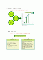 모두투어 하나투어 경영전략 비교 및 모두투어의 관광업계1위로의 도약방안 20페이지