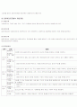 사회복지실천모델 13페이지