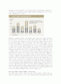 [미국 금융위기의 향방과 국내외 금융시장 전망] 8페이지