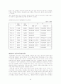 동기부여이론및 사례분석 20페이지