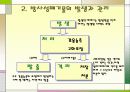 [환경]방사성&방사성폐기물의정의&방사성폐기물의종류&방사성폐기물에 관한 모든것^-^ 6페이지