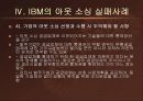 국제기업의 아웃소싱(Outsourcing)성공&실패 사례 분석^-^ 17페이지