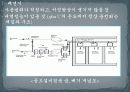 제연설비에 대한 레포트 입니다.  43페이지