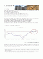 모의투자 산업분석 종목분석 포토폴리오 증권시장선 투자 2페이지