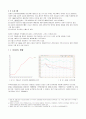 모의투자 산업분석 종목분석 포토폴리오 증권시장선 투자 3페이지