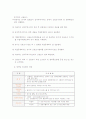 무역보험에 대해조사 10페이지