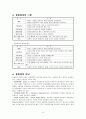 운동중독의 기준 진단과 증상 및 예방방법 3페이지