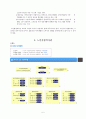 [사회복지사업계획서]사회복지시설 사업계획서 5페이지