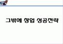 커피 테이크 아웃 사업계획서 52페이지