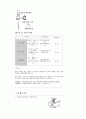 손바느질, 주머니만들기, 재봉틀다루기, 쿠션만들기 25페이지