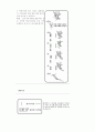 손바느질, 주머니만들기, 재봉틀다루기, 쿠션만들기 35페이지