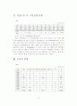 사형제도의 존폐론 15페이지