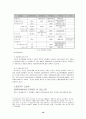 롯데칠성의 성공적인 마케팅 경영전략 조사분석 19페이지