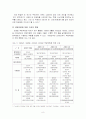 북한의 통치구조와 조직구성도 및 당,군의 성격 조사분석 8페이지