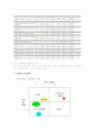 KT QOOK의 마케팅 전략 분석 12페이지