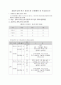 중등학교의 연간 체육수업 단원계획 및 학습지도안 (7.8차시 세부내용 포함) 1페이지