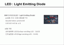 LED 기초지식 2페이지