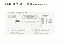 LED 측정시술 3페이지