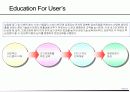 LED 전광판 기술 50페이지