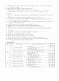 종이접기부 연간 운영 계획 4페이지