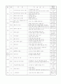 종이접기부 연간 운영 계획 5페이지