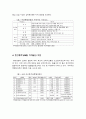 주상복합 아파트 6페이지