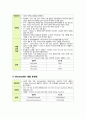 [항생제]항생제 정의와 작용기전 및 작용기전에 따른 분류, 항생제 종류별 선택과 항생제 병용용법, 항생제 오남용에 따른 내성균 문제 10페이지