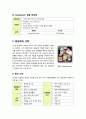 [항생제]항생제 정의와 작용기전 및 작용기전에 따른 분류, 항생제 종류별 선택과 항생제 병용용법, 항생제 오남용에 따른 내성균 문제 11페이지