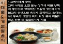 한국의 민속문화 생활문화 -주식과 간식-  23페이지