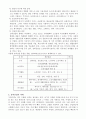 (노인복지)실버산업에 대하여 3페이지