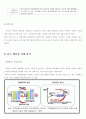 이명박정부의 녹색성장에 따른 신성장 정책에 있어서의 녹색금융 27페이지