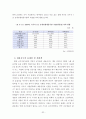 공무원시험경쟁률과 국민소득(GDP), 실업률, 국가공무원수와의 상관관계에 따른 정부인력수급정책 32페이지