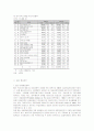 [통상마찰]EU와 한국의 무역현황 및 통상마찰에 관한 분석 9페이지