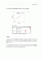 교통조사 변수분석  5페이지