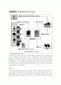 폐기물 처리에 대하여.(정의, 분류, 처리방법 등 모든 것.) 11페이지