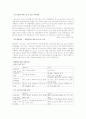 포스코 상생경영 기업 분석(SWOT, POLC) 및 전략 제시 17페이지