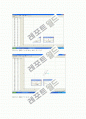 [물리실험보고서]Dia,Para,Ferromagnetism 결과보고서 3페이지