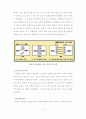 정전기 전압 측정 기구 설계 12페이지