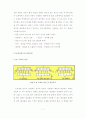 정전기 전압 측정 기구 설계 15페이지