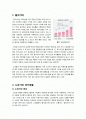 [노인 여가생활 활성화 방안] 노인 여가 생활의 특성 및 의의와 필요성 이해, 노인 여가활동 현황 분석을 통한 문제점 진단 및 활성화 방안 고찰 2페이지