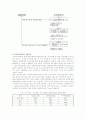 [사회복지전달체계] 사회복지전달체계의 문제점 및 개선방안 12페이지