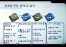 문화적가치관,하위문화의 영향과 연령 동세대 집단 (소비자행동론) 49페이지