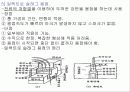 용접의 종류 및 결함 7페이지