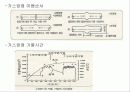 용접의 종류 및 결함 10페이지