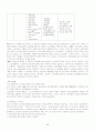 한국의 노사관계 사례(농협, KBS, LG전자, 현대자동차) 및 나아가야 할 방향 28페이지