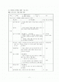 국어과 중1-2세안 2페이지